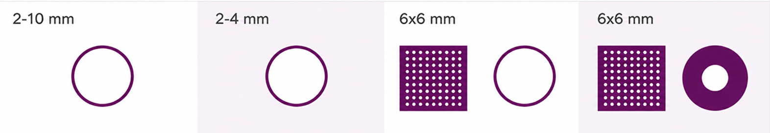 PicoWay Laser Treatment Modes Spot Sizes and Fractional Laser Patterns | Lyvin Clinic JB PicoWay Laser Treatment Modes Spot Sizes and Fractional Laser Patterns | Lyvin Clinic JB